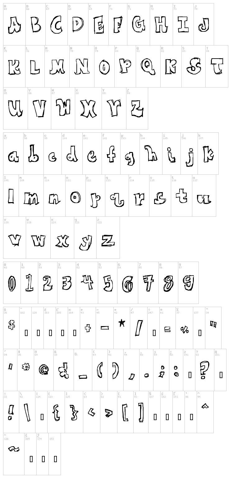 If I Had One Wish font map